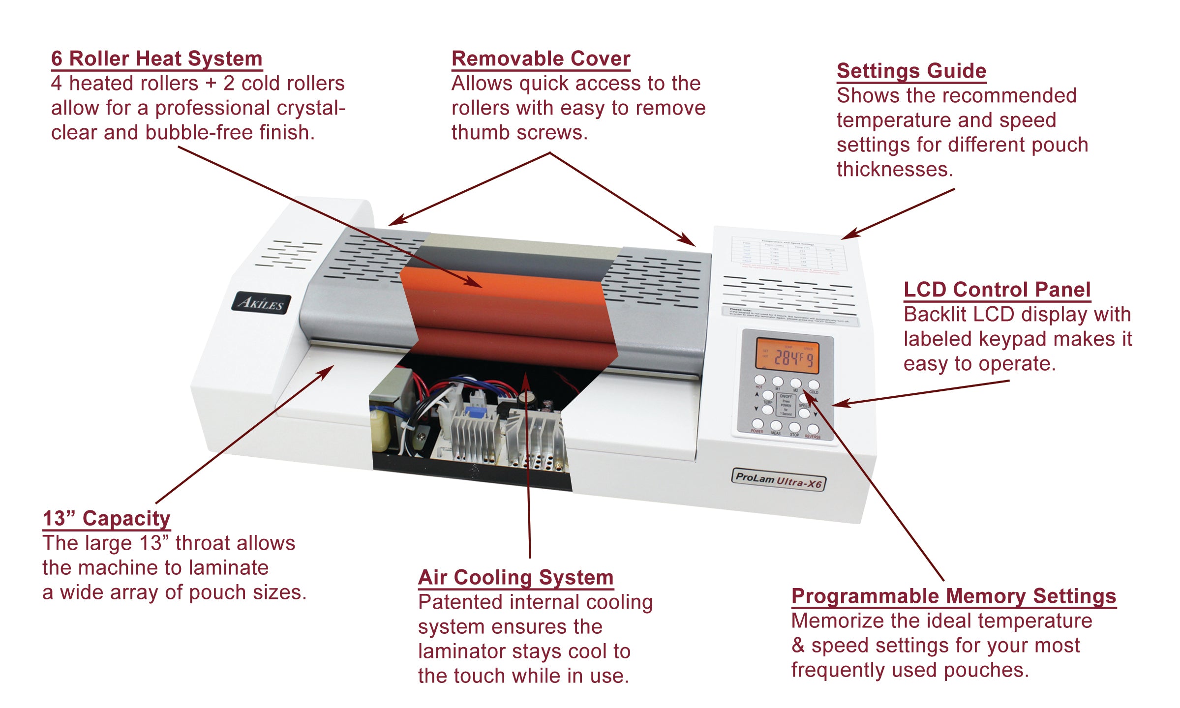 Akiles ProLam Ultra X6 13" Pouch Laminator