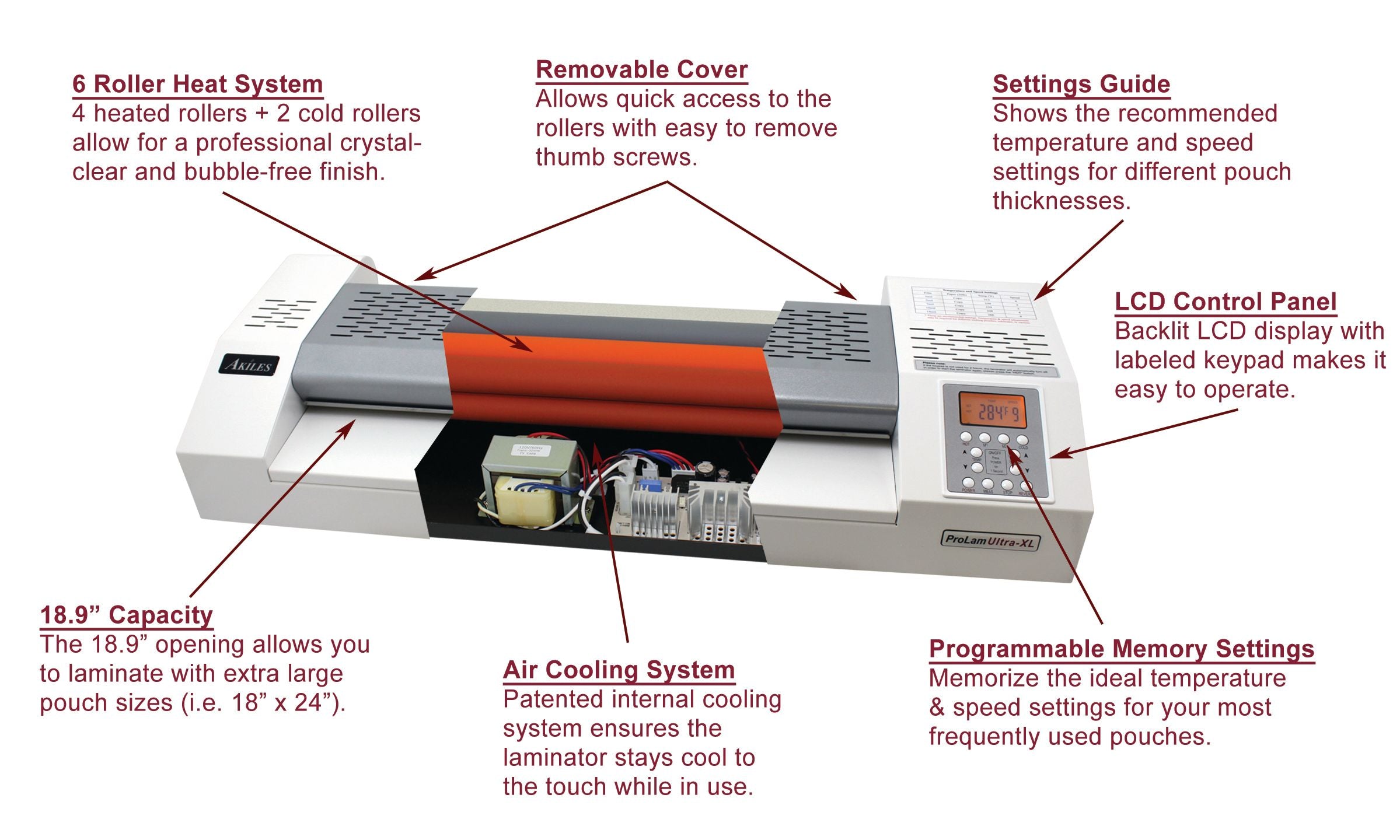 Akiles ProLam Ultra XL 18.9" Pouch Laminator