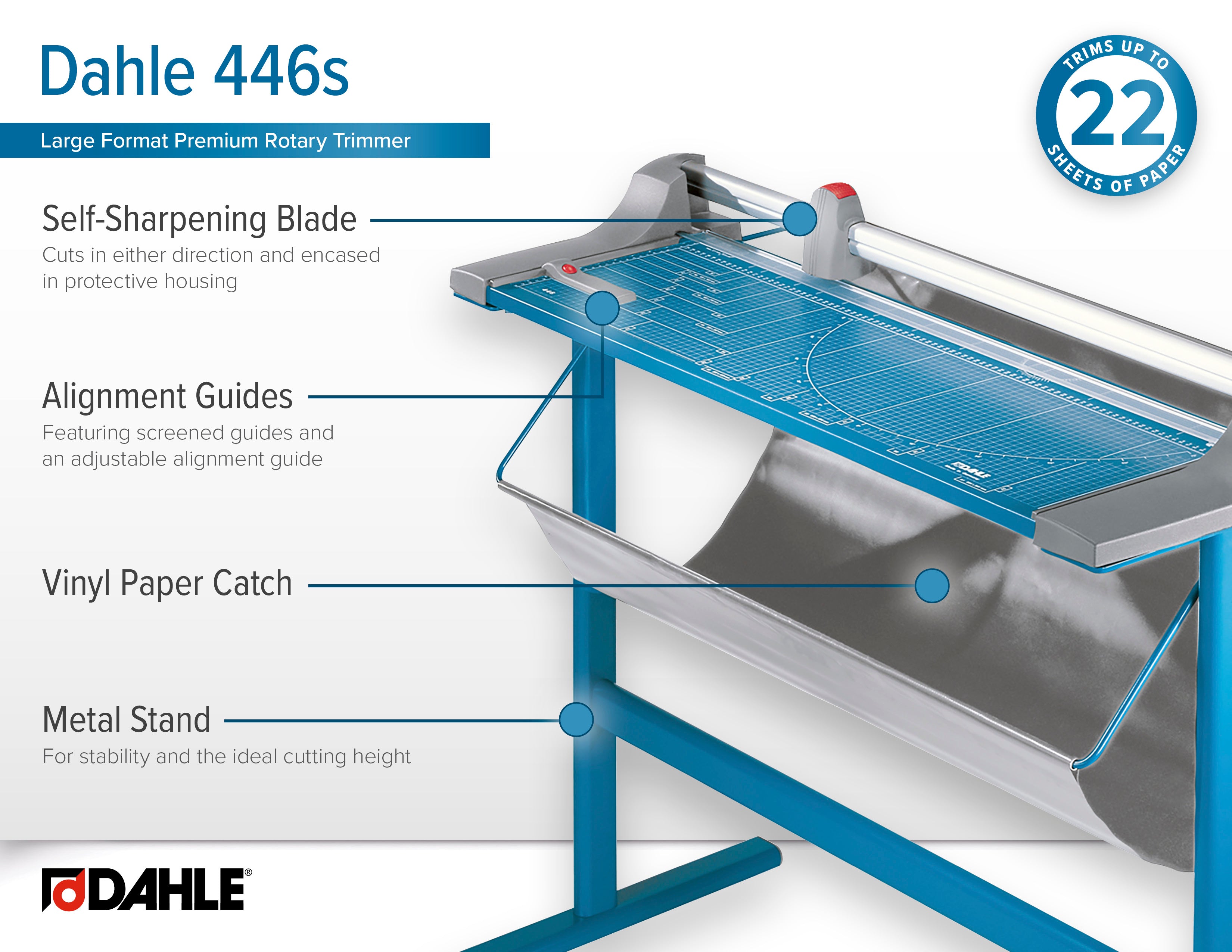 DAHLE 446s 36" Premium Rotary Trimmer with Stand