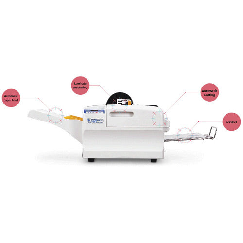 FuseFX REVO Office 11.3" Automatic Desktop Laminator with Auto Feeder & Cutter