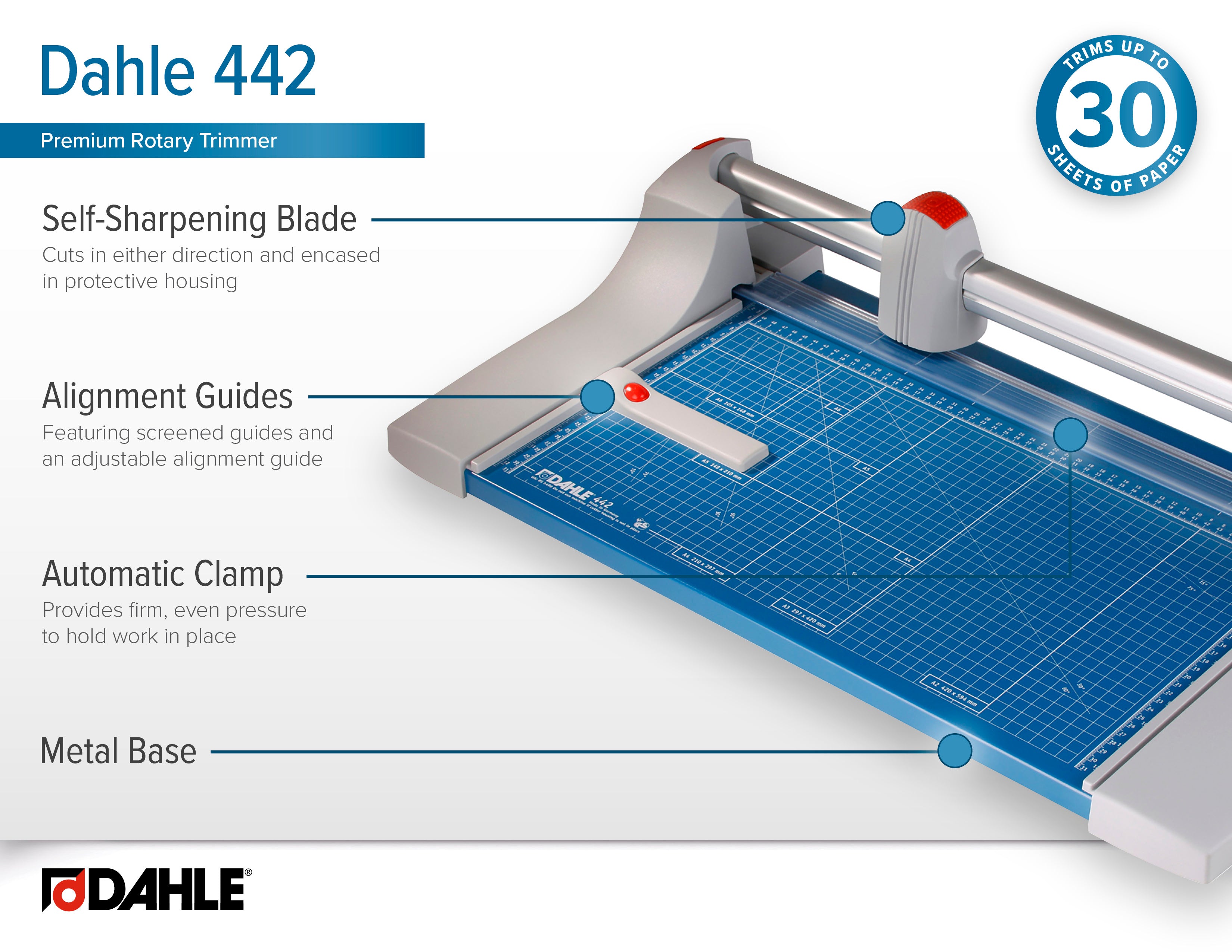 DAHLE 442 Premium Rotary Trimmer